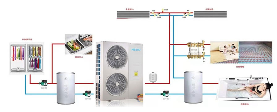 Split Air To Water Heat Pump